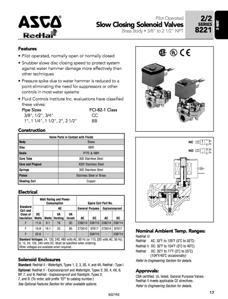 asco hat solenoid valve wiring diagram asco free asco hat solenoid valve wiring diagram asco free