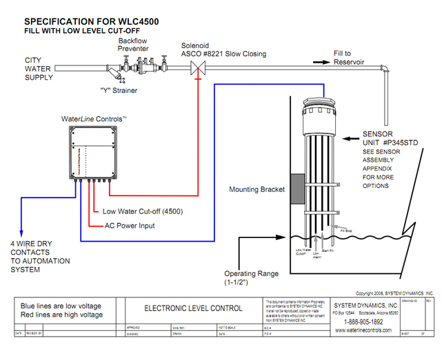 Atv 110 Bms Wiring Diagram