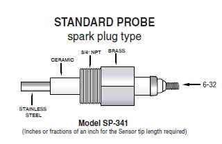 Spark Plug Type Sensor