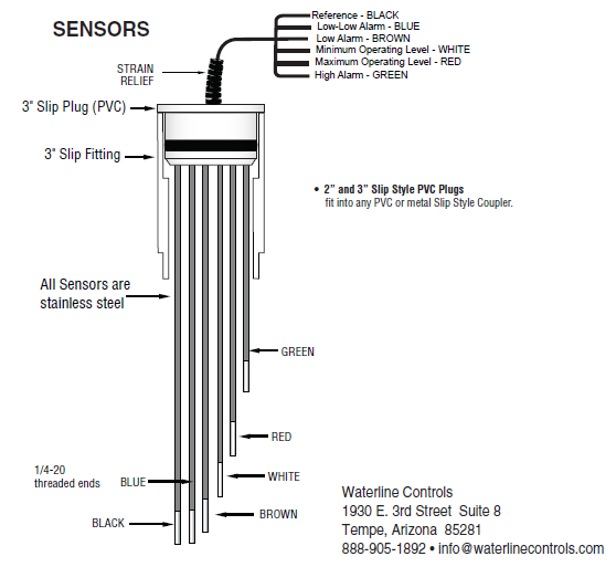 PVC Type Level Sensor Line Drawing